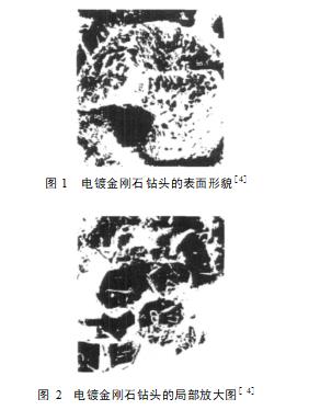 金剛石鉆頭制作工藝知多少(圖1)