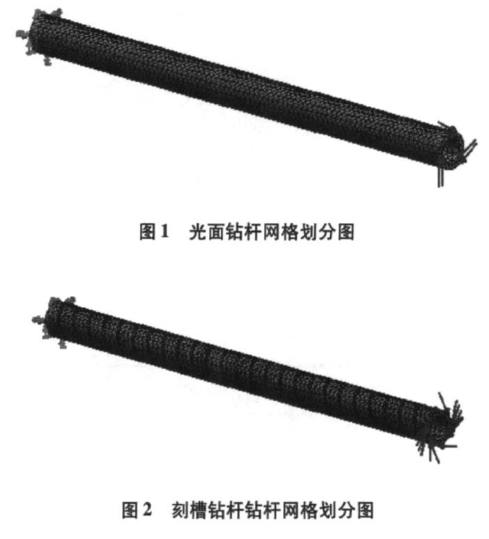 鉆桿的網(wǎng)格劃分示意圖
