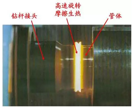 鉆桿的結(jié)構(gòu)與規(guī)范,，地質(zhì)鉆桿雖然小，其中的學(xué)問并不少(圖2)