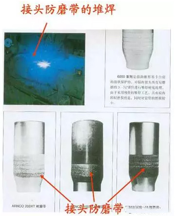 鉆桿如何按長度進行分類的,？(圖2)